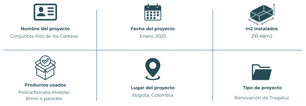 ALTOS DE LOS CEREZOS e1773425432187