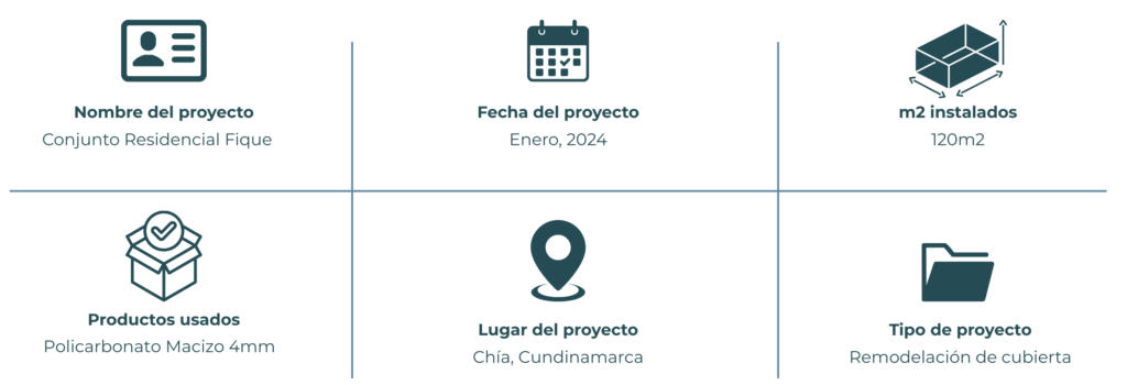 FIQUE e1773247316541