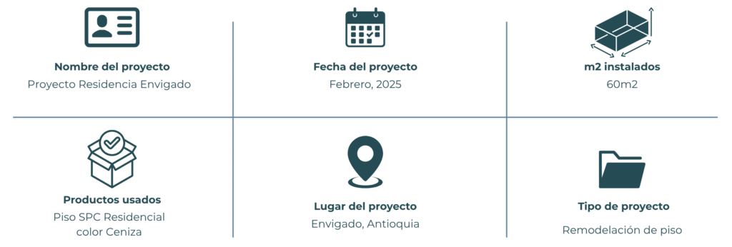 RESIDENCIA ENVIGADO 1 e1774107237996